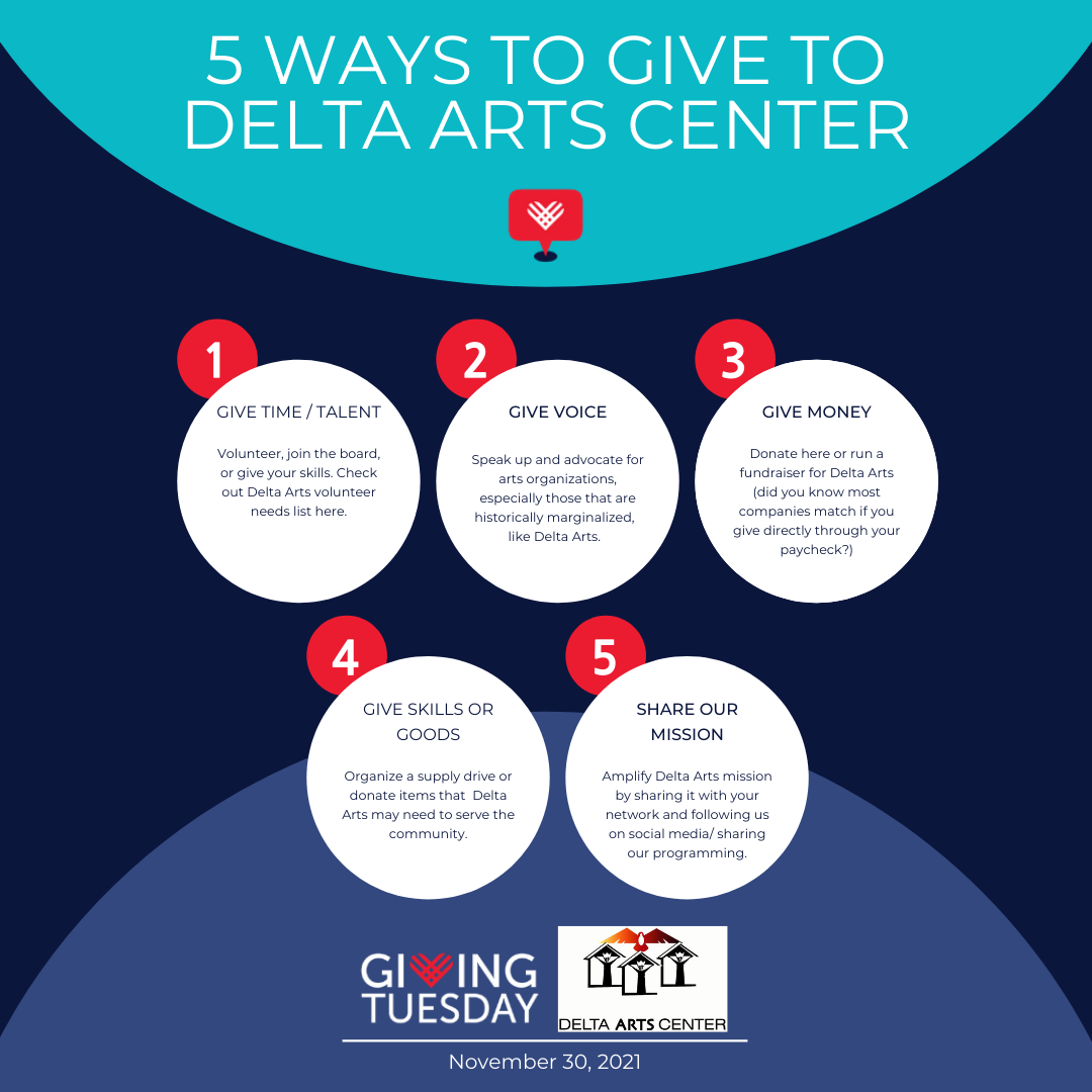 What Does Giving Mean To You 