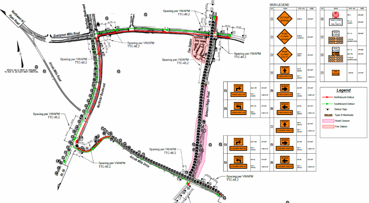 November 2025 Dulles Direct Newsletter: Final Northstar Widening Design ...