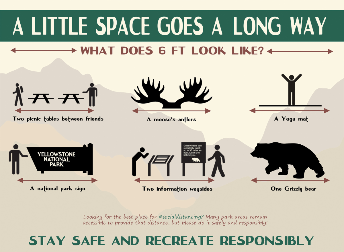 A Little Space Goes a Long Way - Infographic with objects that are six feet long. Stay safe and recreate responsibly. 