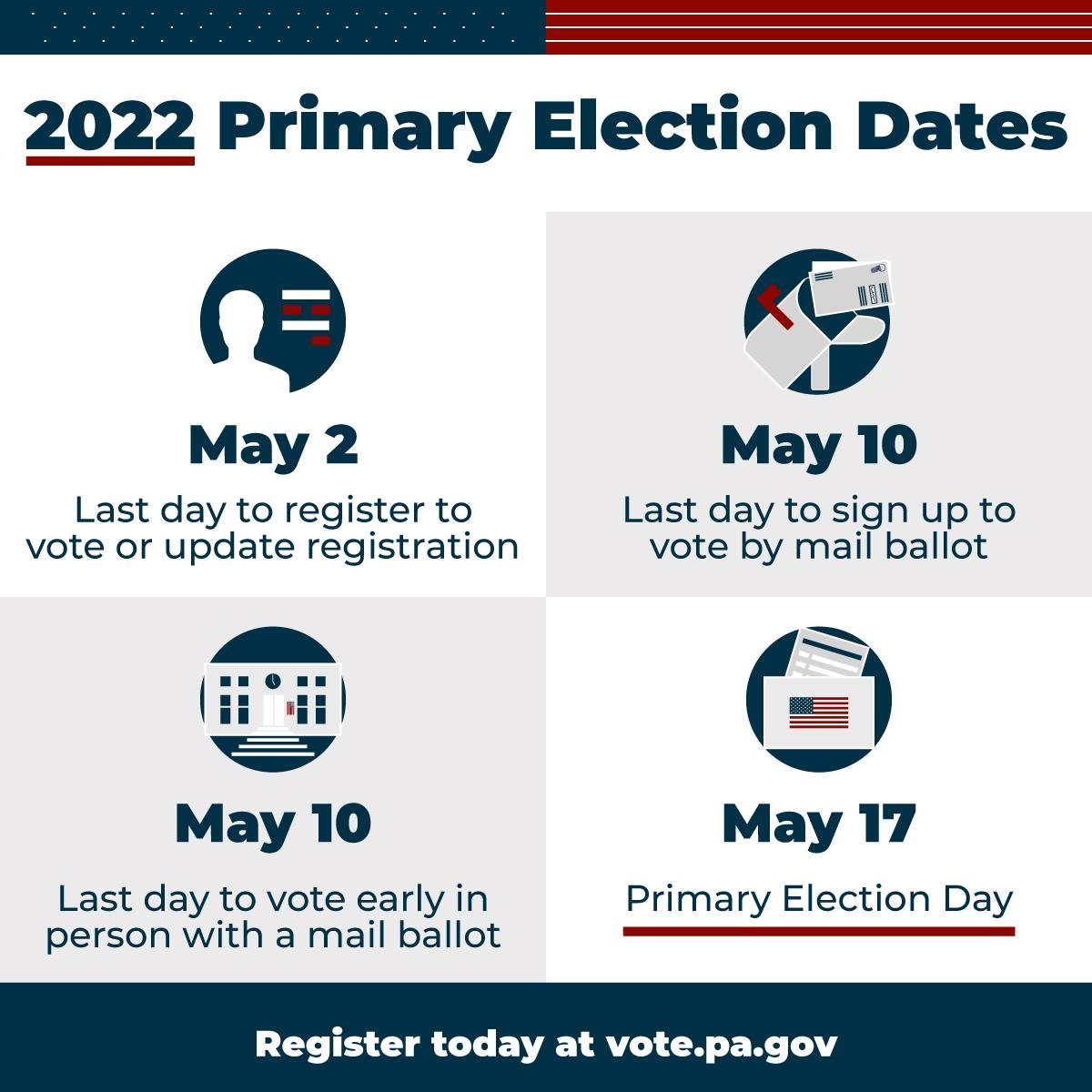 2022 Primary Election Dates