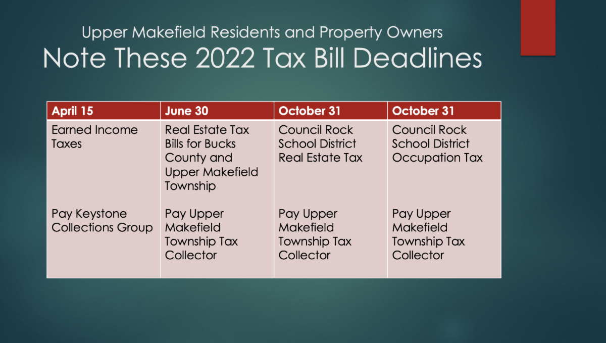 2022 Tax Bill Deadlines